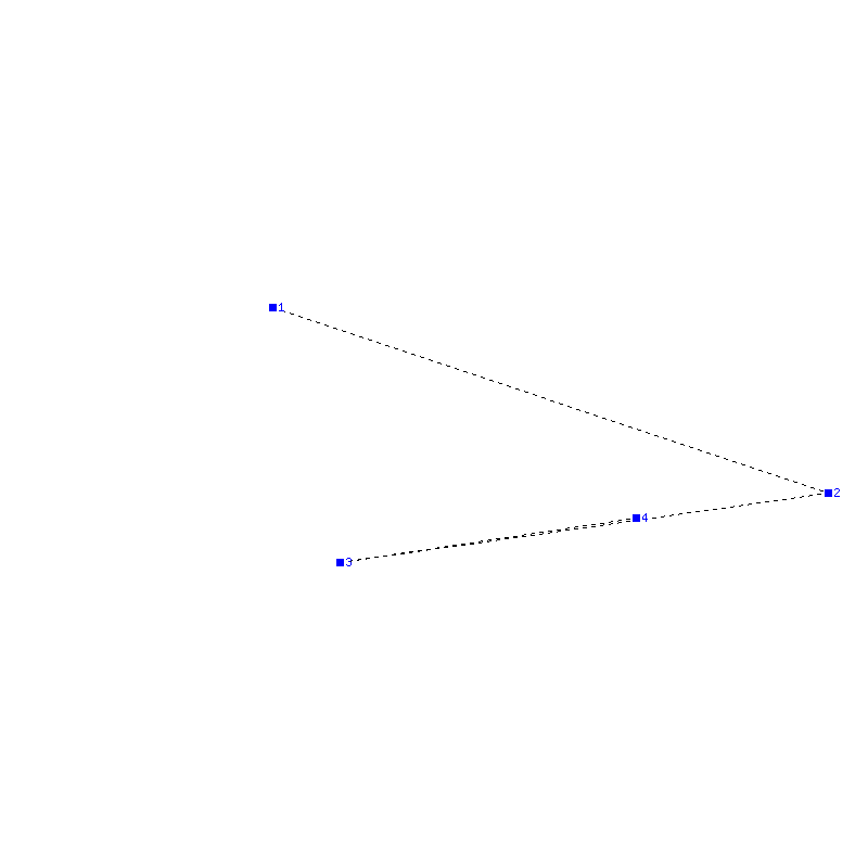 Flugauswertung